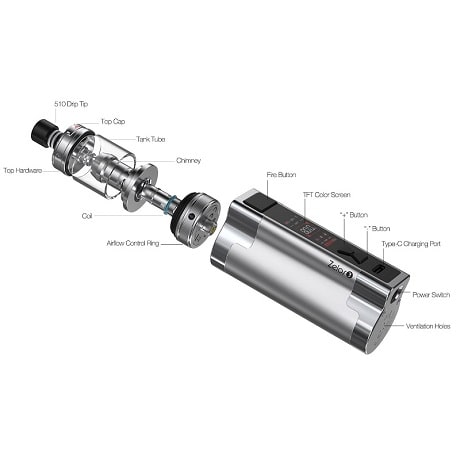 Zelos 3 kit spare part in detail